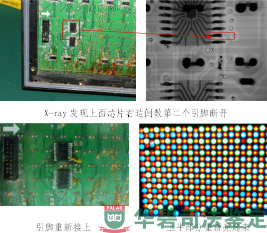 LED顯示模組