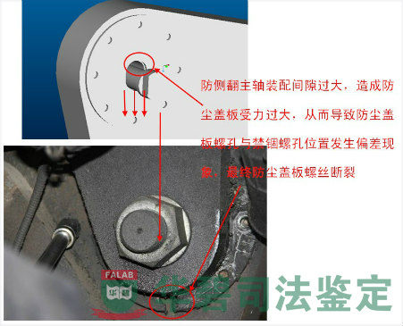 螺絲斷裂失效機(jī)理分2