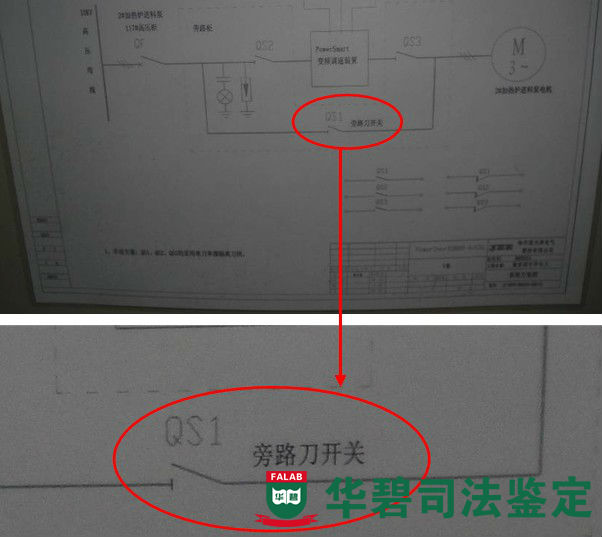 手動切換裝置