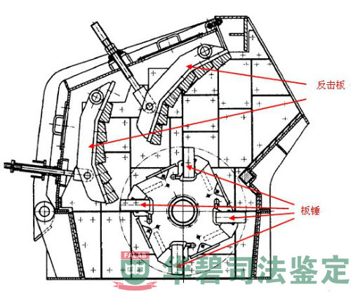 破碎機結構示意圖