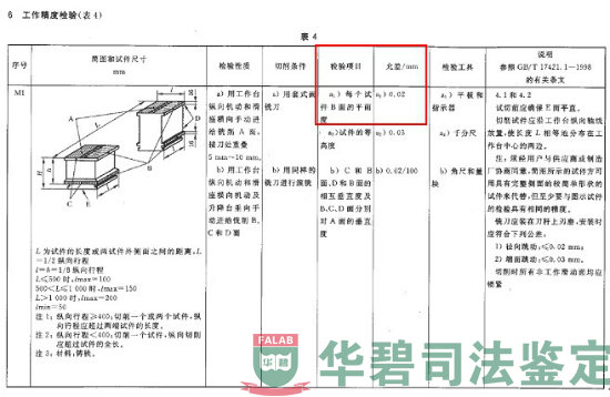 涉案銑床的加工平面度的要求