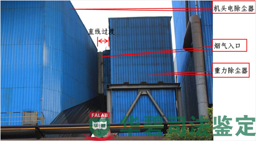 燒結(jié)機頭電除塵器煙氣入口形式