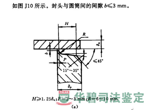 國標(biāo)《鋼制壓力容器》附錄J中圖J10a