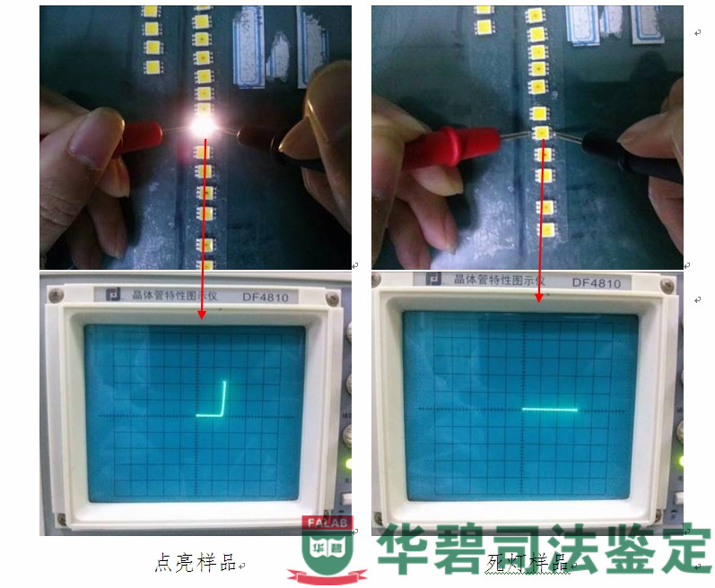 圖3：電學(xué)測試代表性圖片