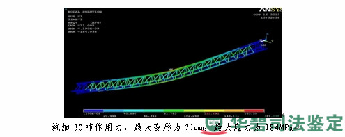 圖9：橋式起重機(jī)主縱梁有限元分析